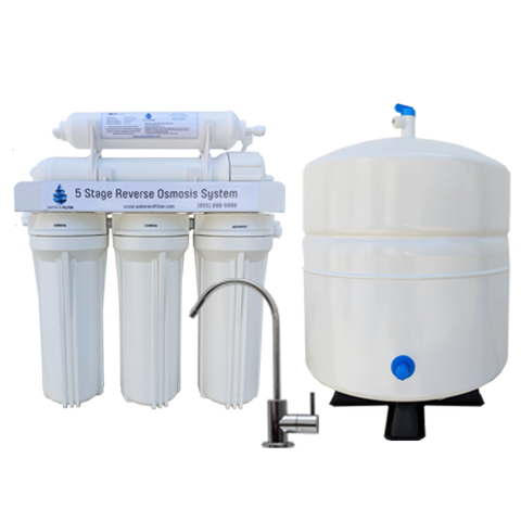RO Systems